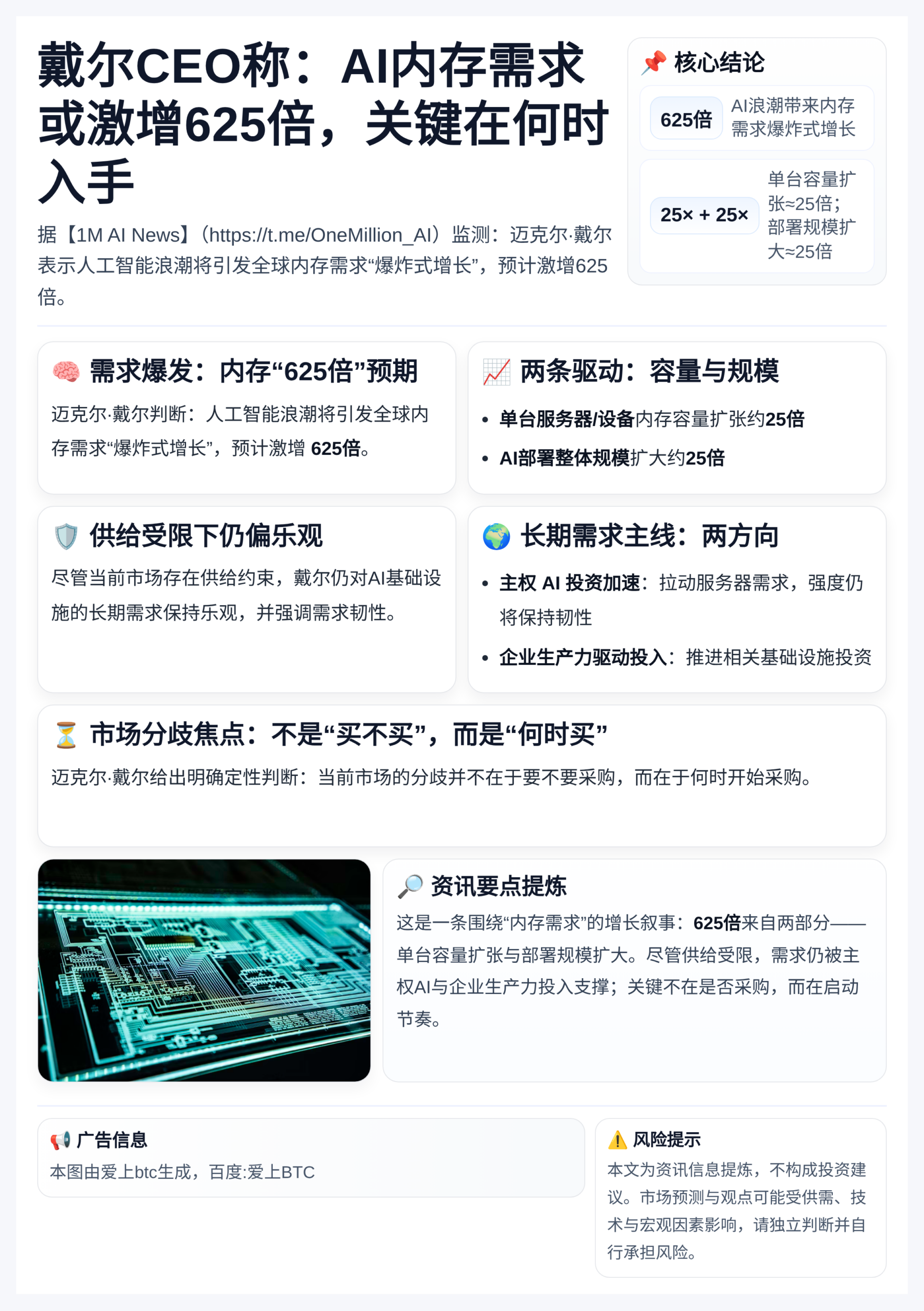 戴尔CEO称：AI内存需求或激增625倍，关键在何时入手