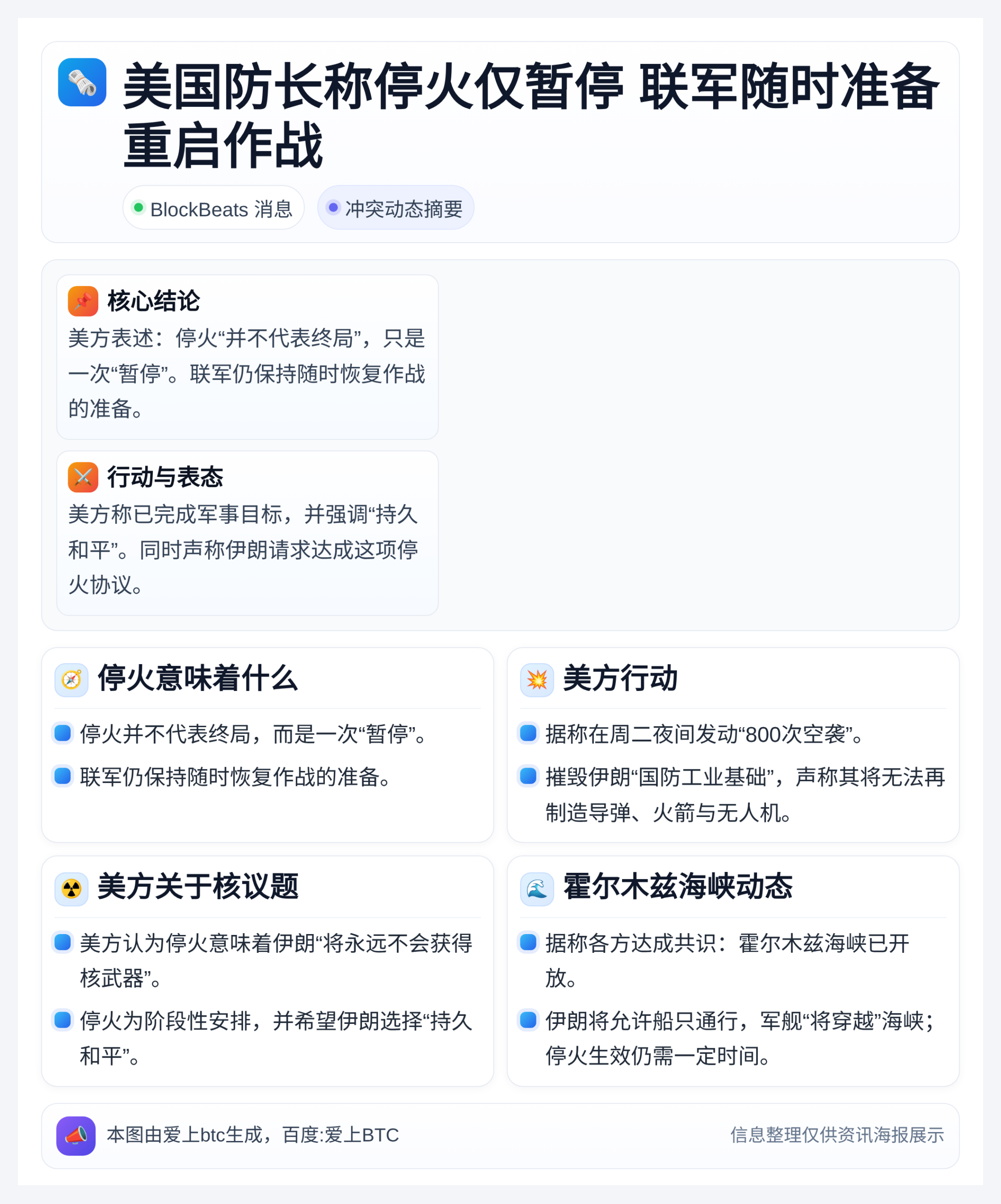 美国防长称停火仅暂停 联军随时准备重启作战