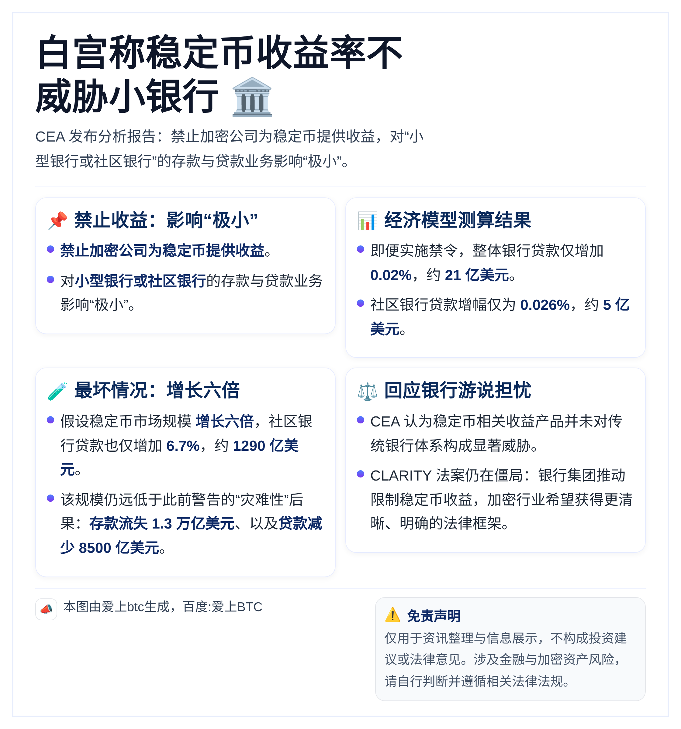 白宫称稳定币收益率不威胁小银行