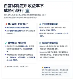 白宫称稳定币收益率不威胁小银行