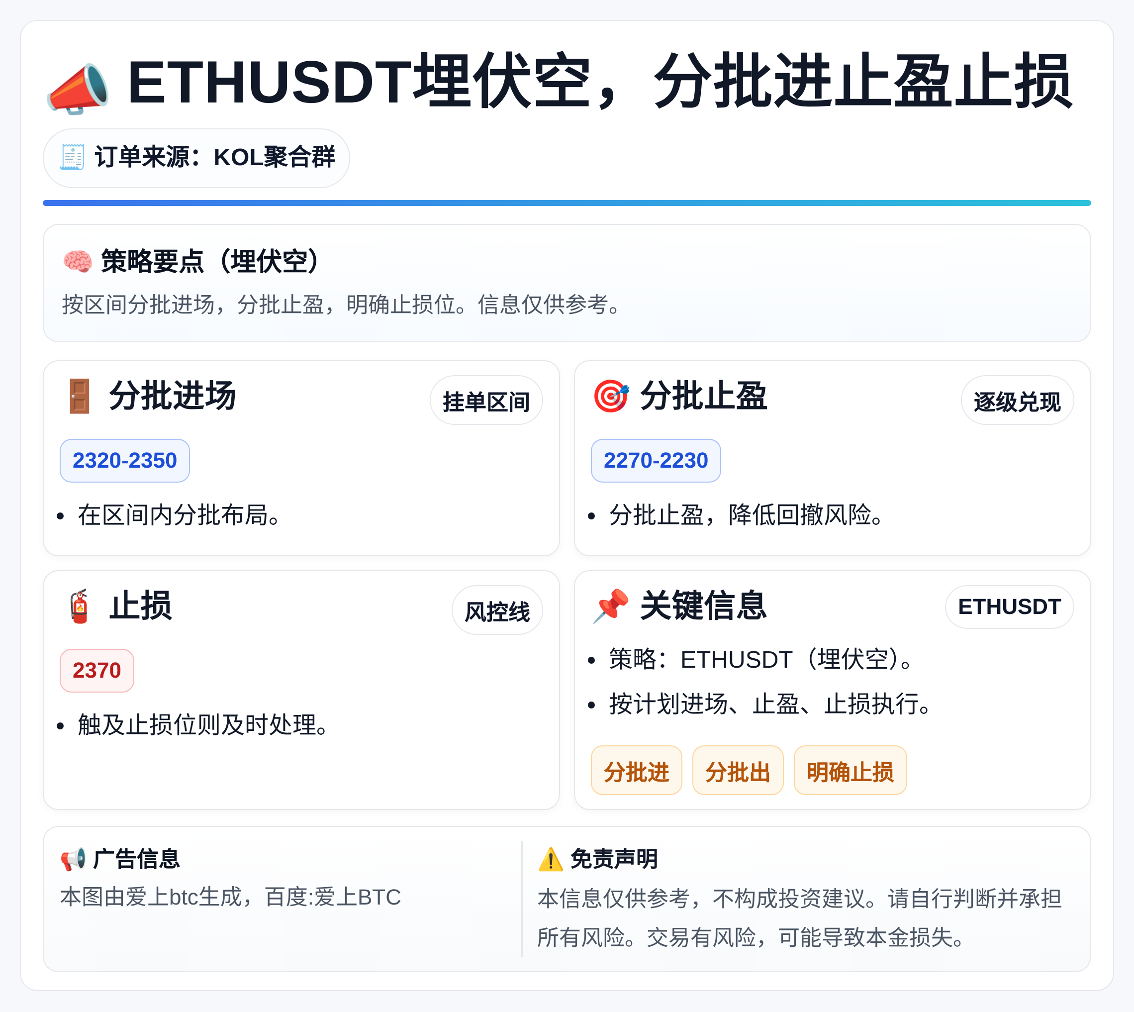 2026-04-08 13:25:52 ETHUSDT埋伏空，分批进止盈止损