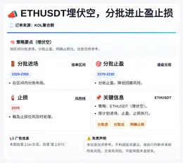 2026-04-08 13:25:52 ETHUSDT埋伏空，分批进止盈止损