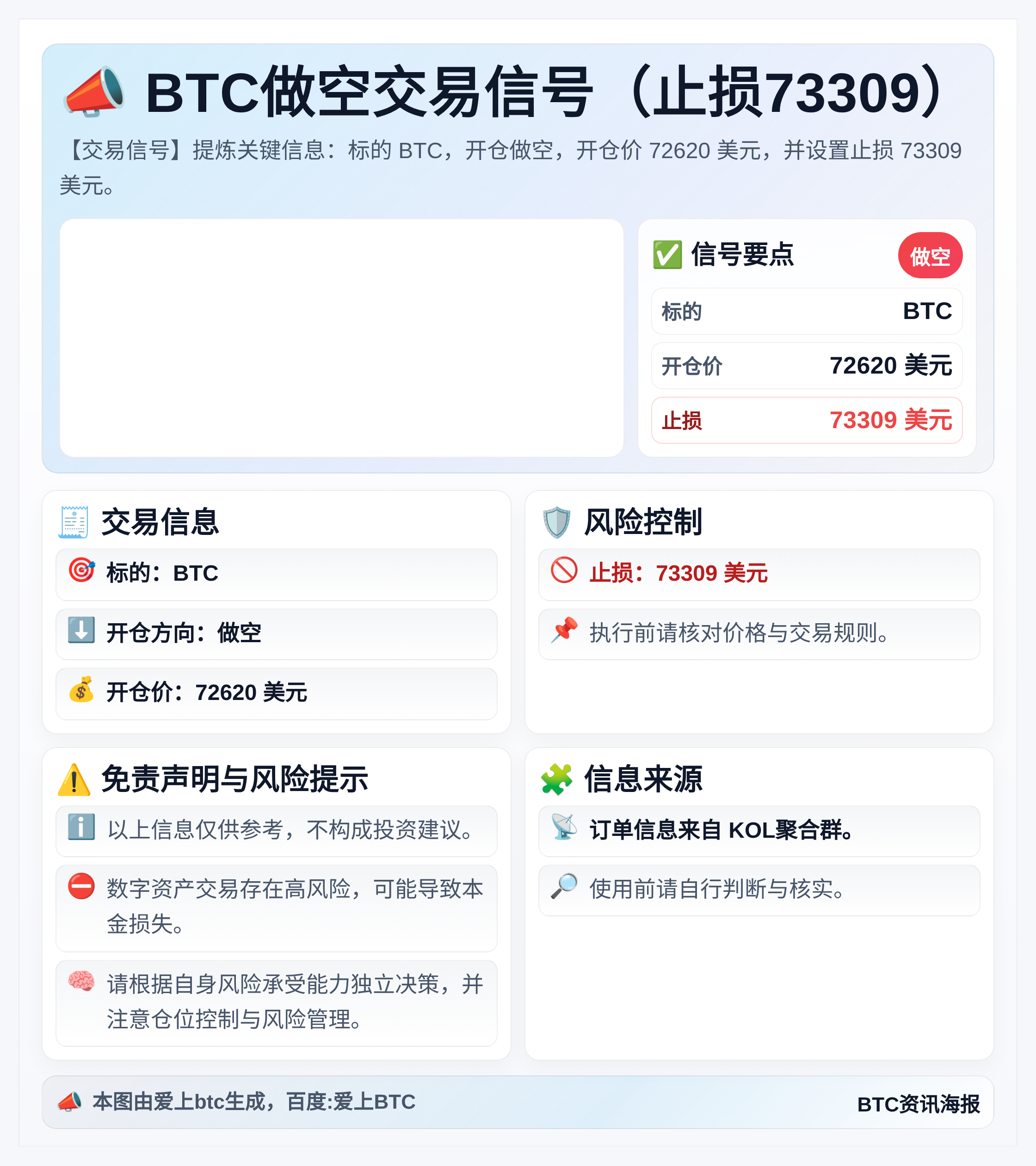 2026-04-08 13:27:20 BTC做空交易信号（止损73309）