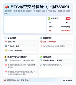 2026-04-08 13:27:20 BTC做空交易信号（止损73309）