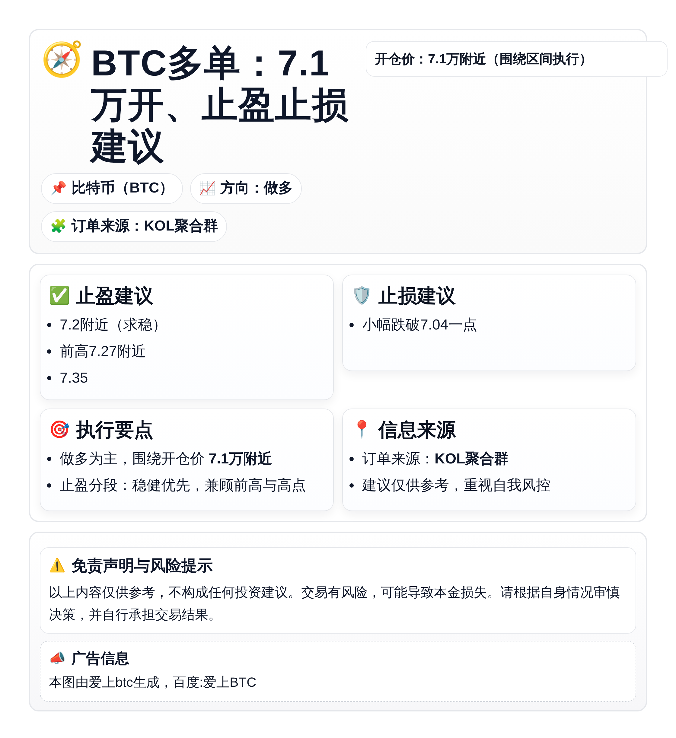 2026-04-08 13:43:13 BTC多单：7.1万开、止盈止损建议