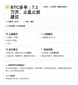 2026-04-08 13:43:13 BTC多单：7.1万开、止盈止损建议