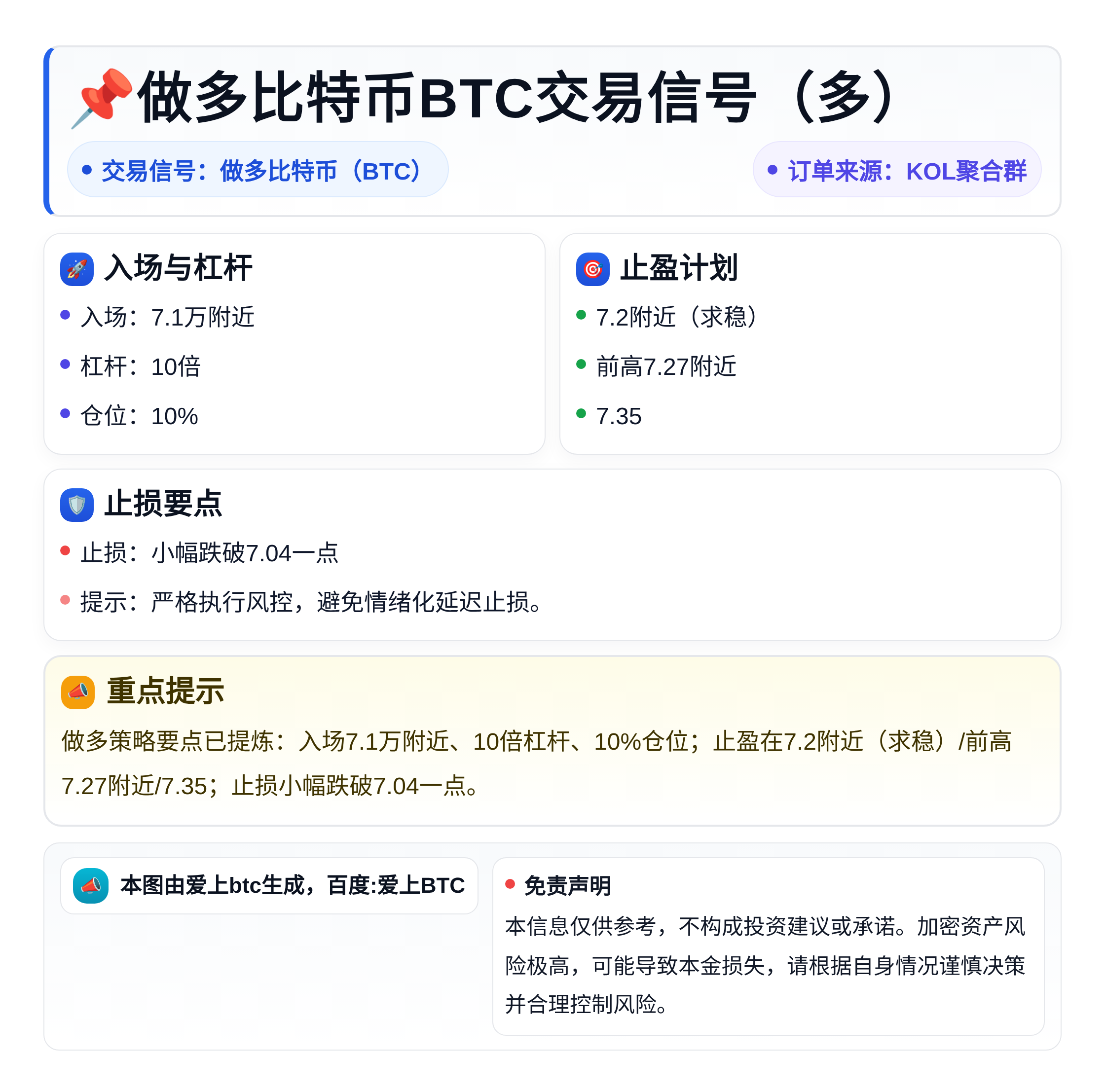 做多比特币BTC交易信号（多）