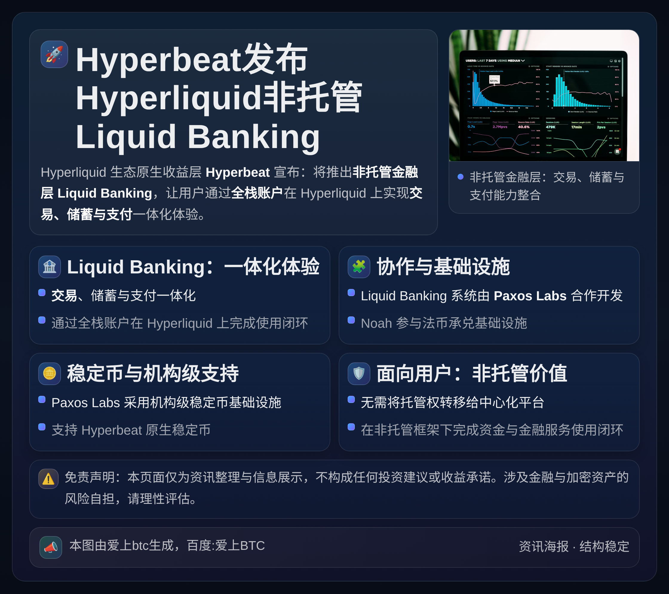 Hyperbeat发布Hyperliquid非托管Liqui