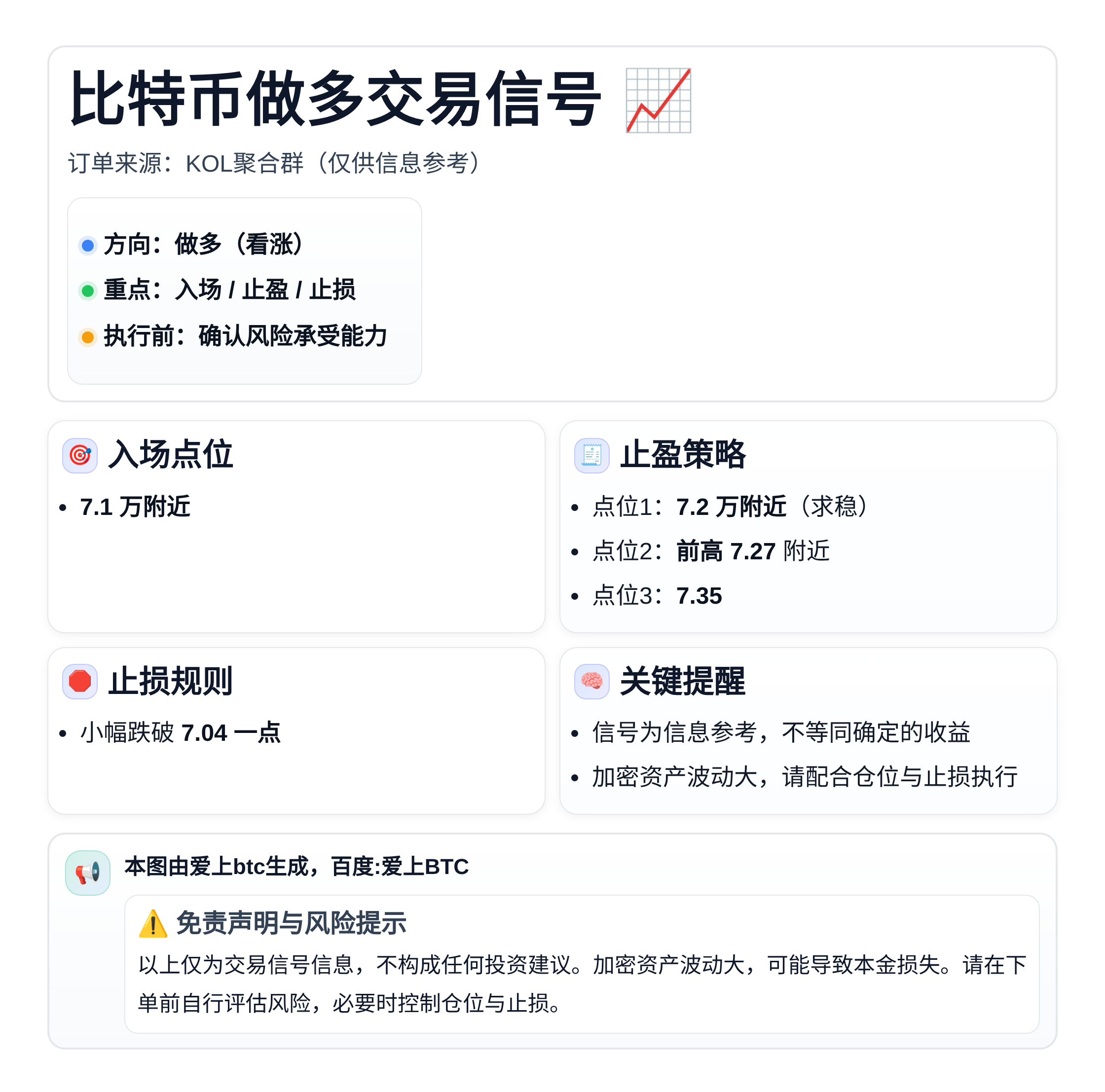 2026-04-08 13:46:05 比特币做多交易信号