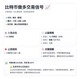 2026-04-08 13:46:05 比特币做多交易信号
