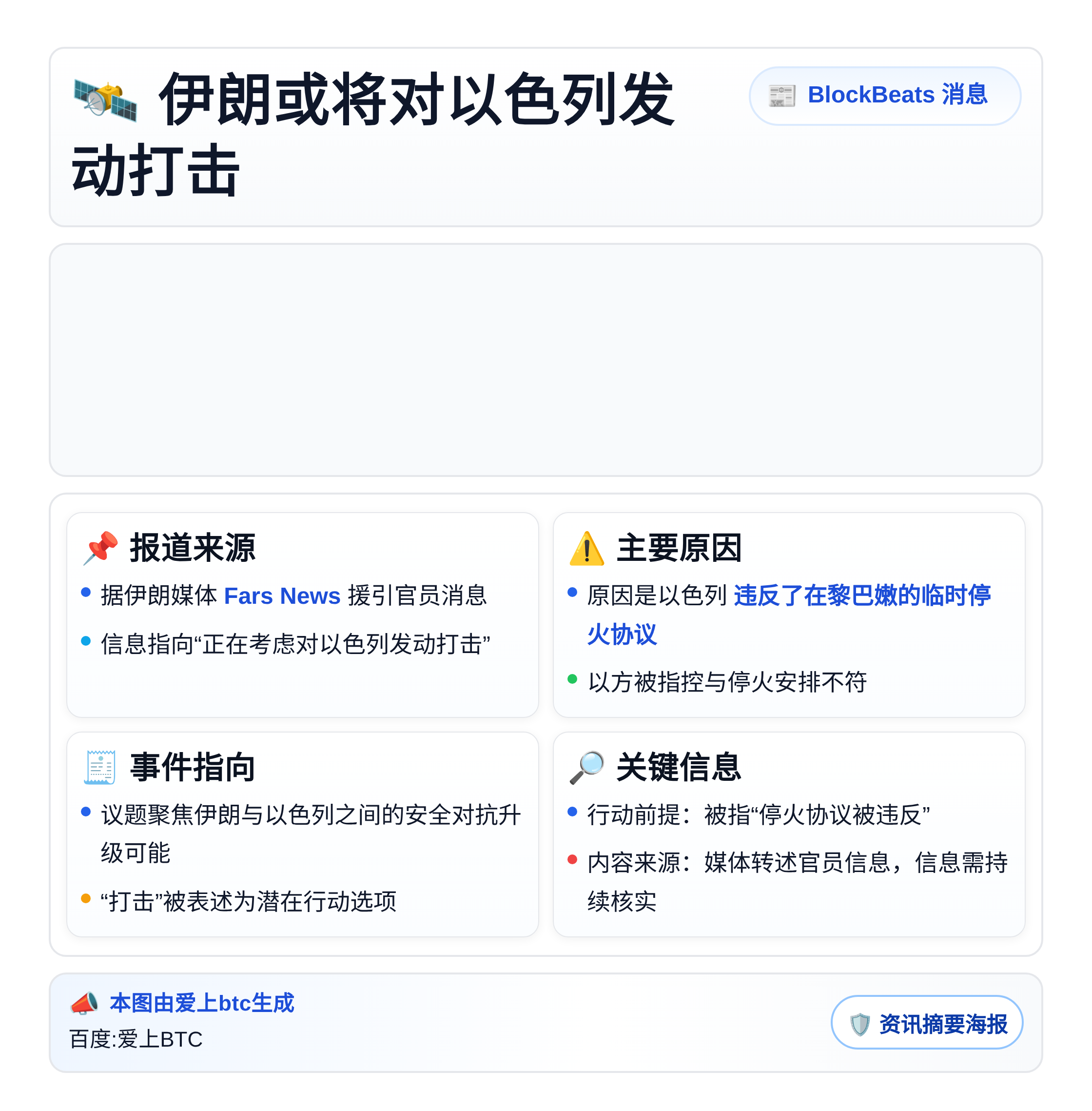 伊朗或将对以色列发动打击