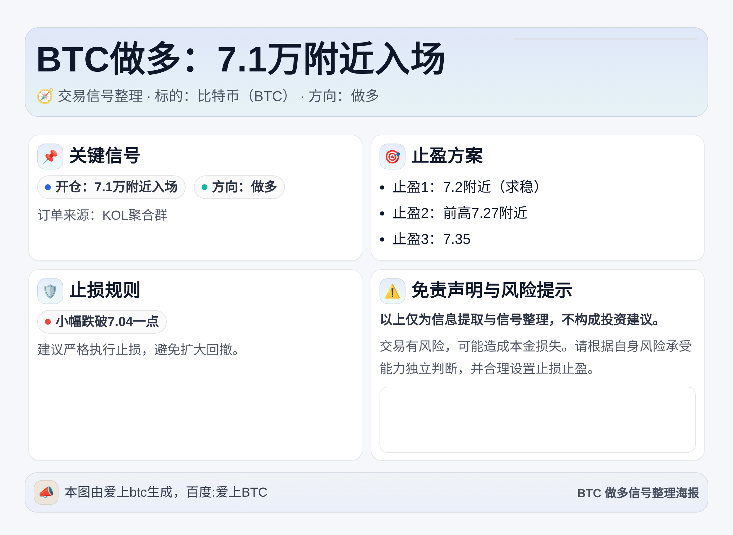 2026-04-08 13:51:31 BTC做多：7.1万附近入场