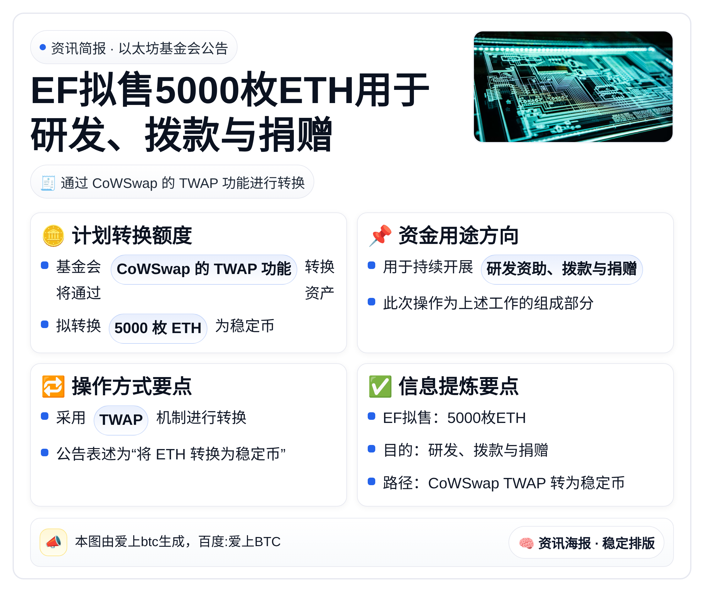 EF拟售5000枚ETH用于研发、拨款与捐赠