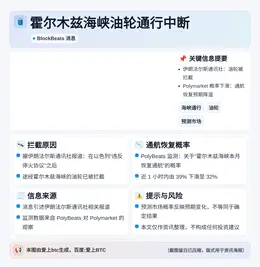 霍尔木兹海峡油轮通行中断