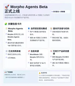 Morpho推出Morpho Agents Beta：自然语