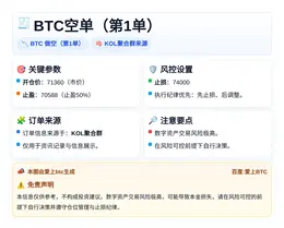 2026-04-08 15:55:01 BTC空单（第1单）