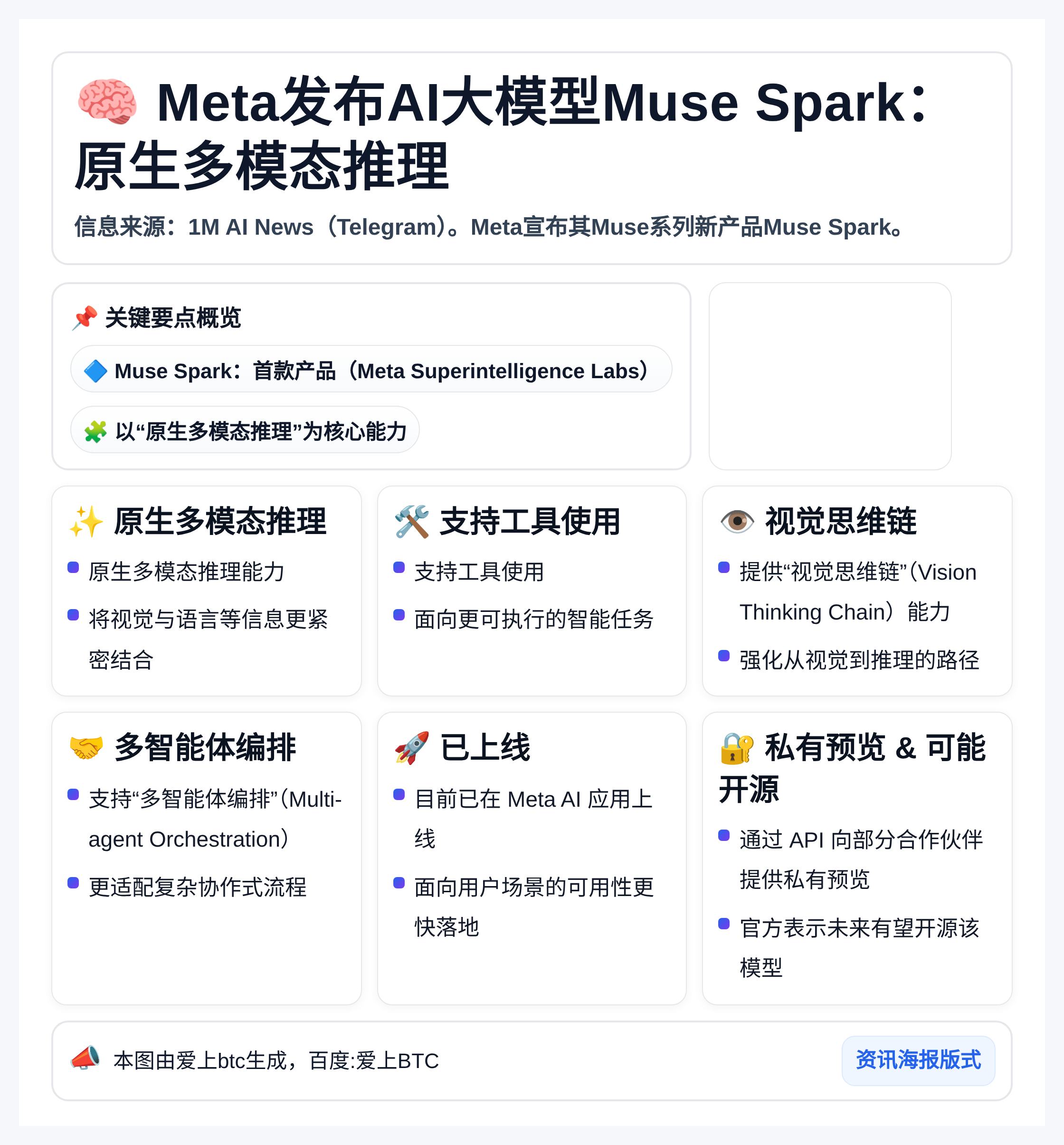 Meta发布AI大模型Muse Spark：原生多模态推理