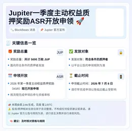 Jupiter一季度主动权益质押奖励ASR开放申领