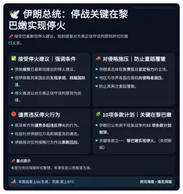 伊朗总统：停战关键在黎巴嫩实现停火