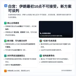 白宫：伊朗最初10点不可接受，新方案可谈判