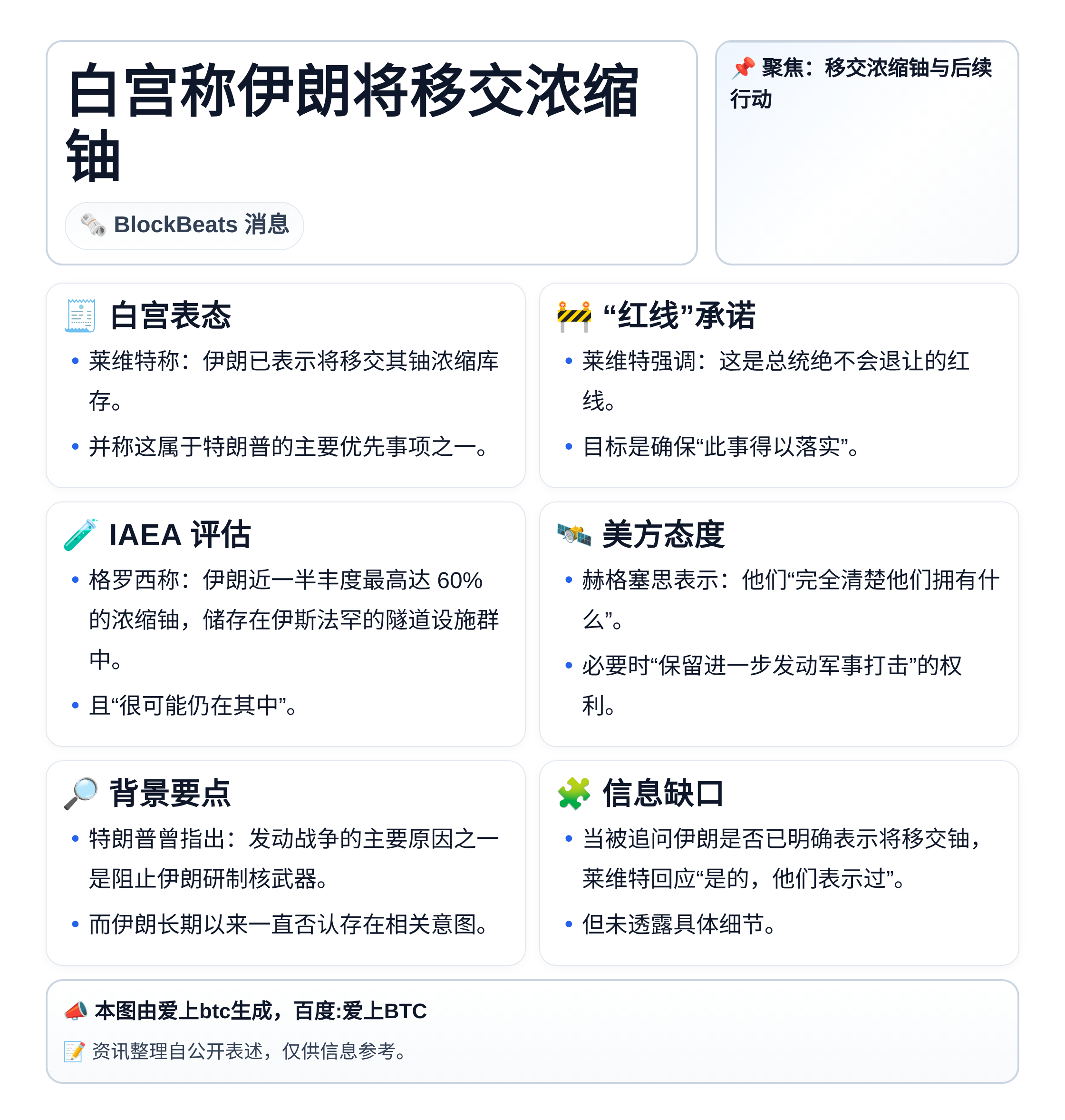 白宫称伊朗将移交浓缩铀