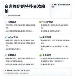 白宫称伊朗将移交浓缩铀