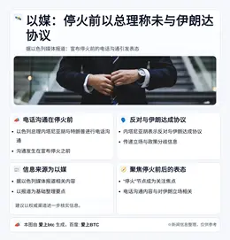 以媒：停火前以总理称未与伊朗达协议