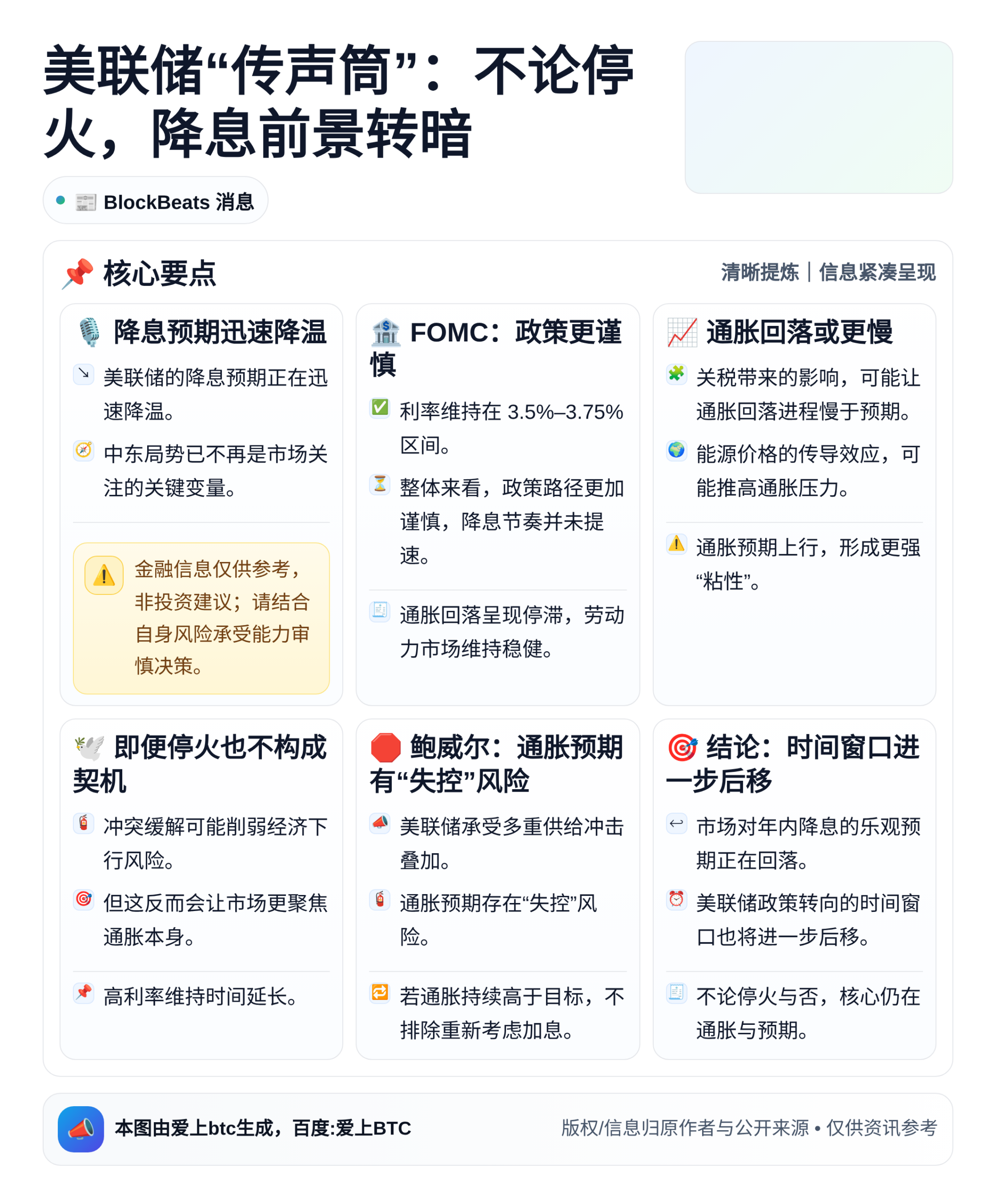 美联储“传声筒”：不论停火，降息前景转暗