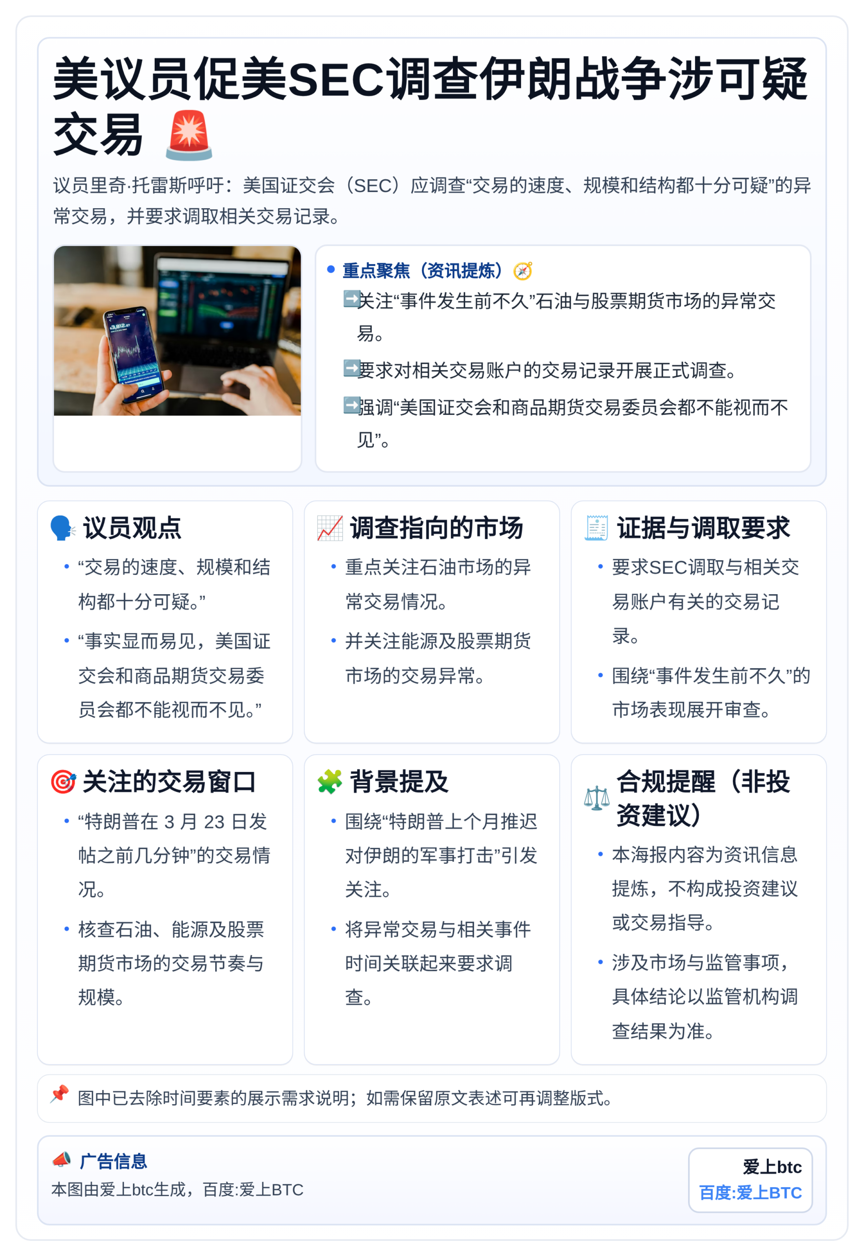 美议员促美SEC调查伊朗战争涉可疑交易