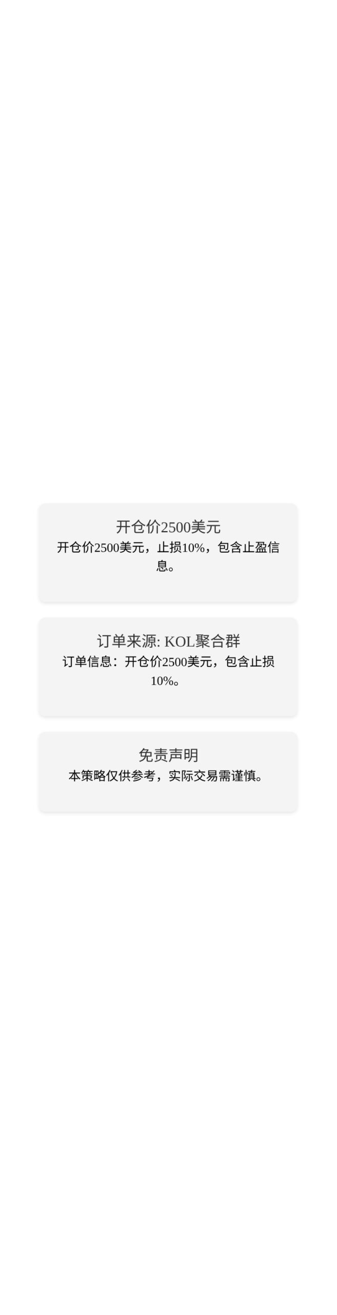 开仓价2500美元止损10%
