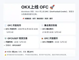 OKX上线OFC(OneFootball Credits)现