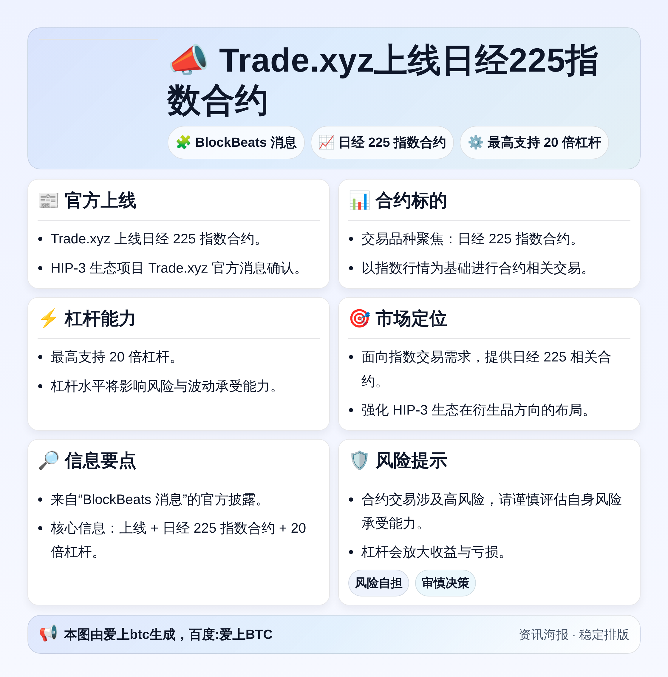 Trade.xyz上线日经225指数合约