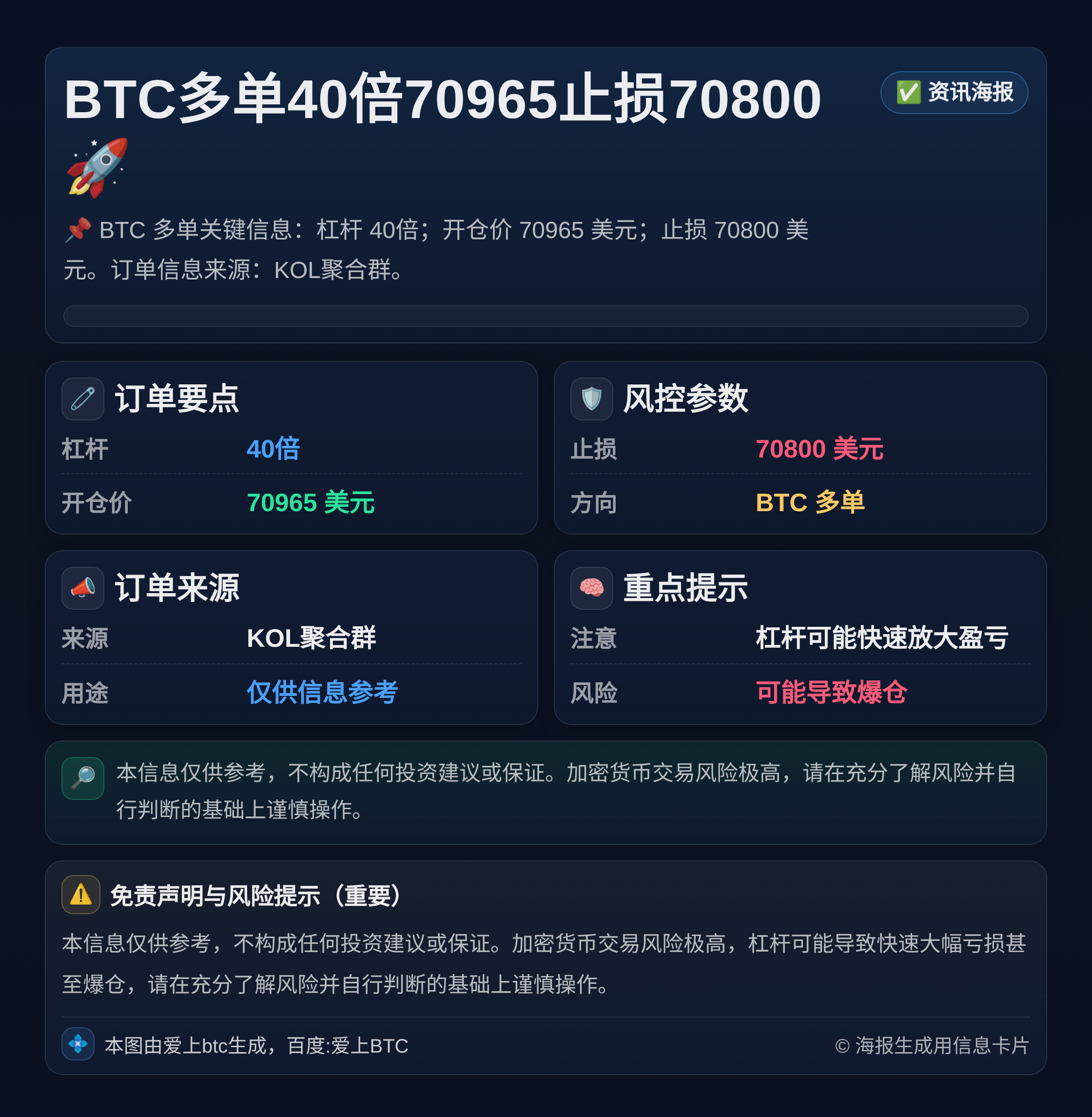2026-04-09 03:08:06 BTC已开仓：开仓价70965、止损70800