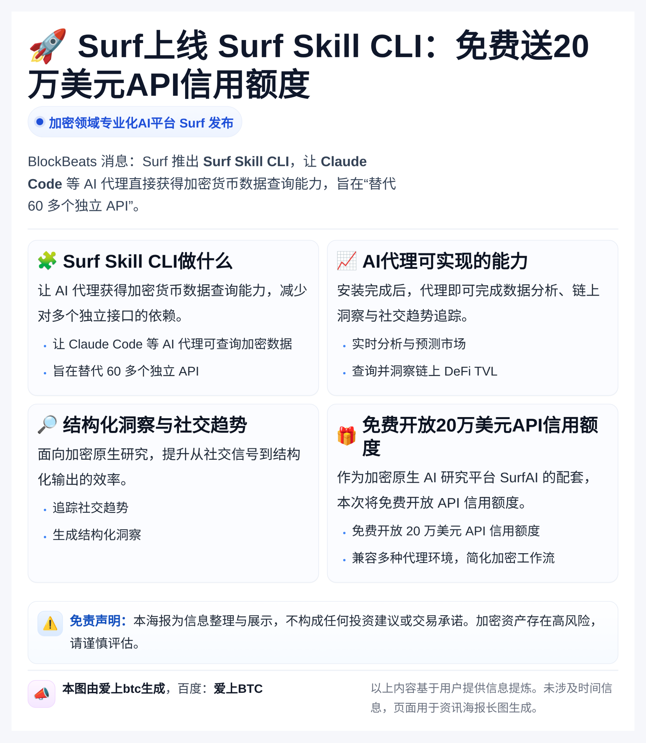 AI平台Surf上线Surf Skill：免费送20万美元A