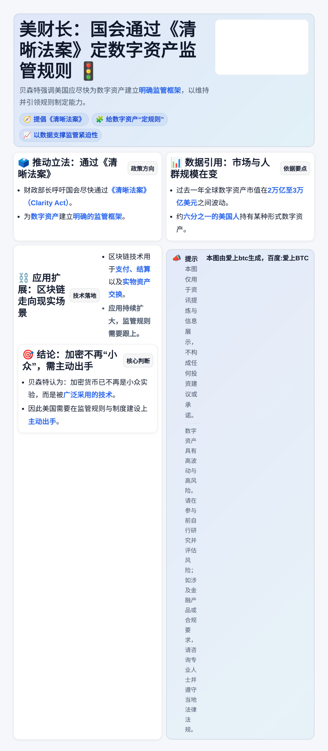 美财长：国会通过《清晰法案》定数字资产监管规则