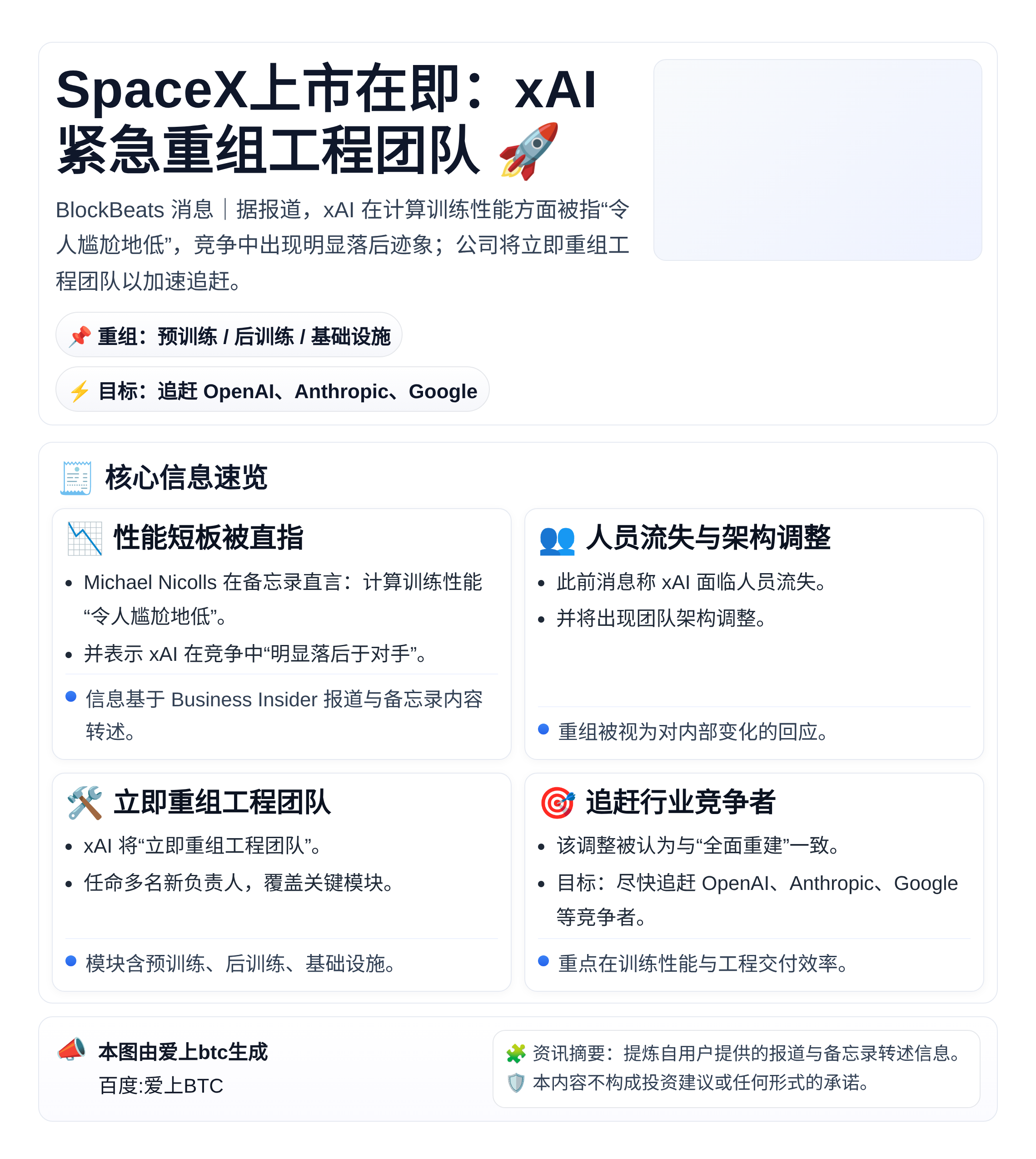 SpaceX上市在即：xAI紧急重组工程团队