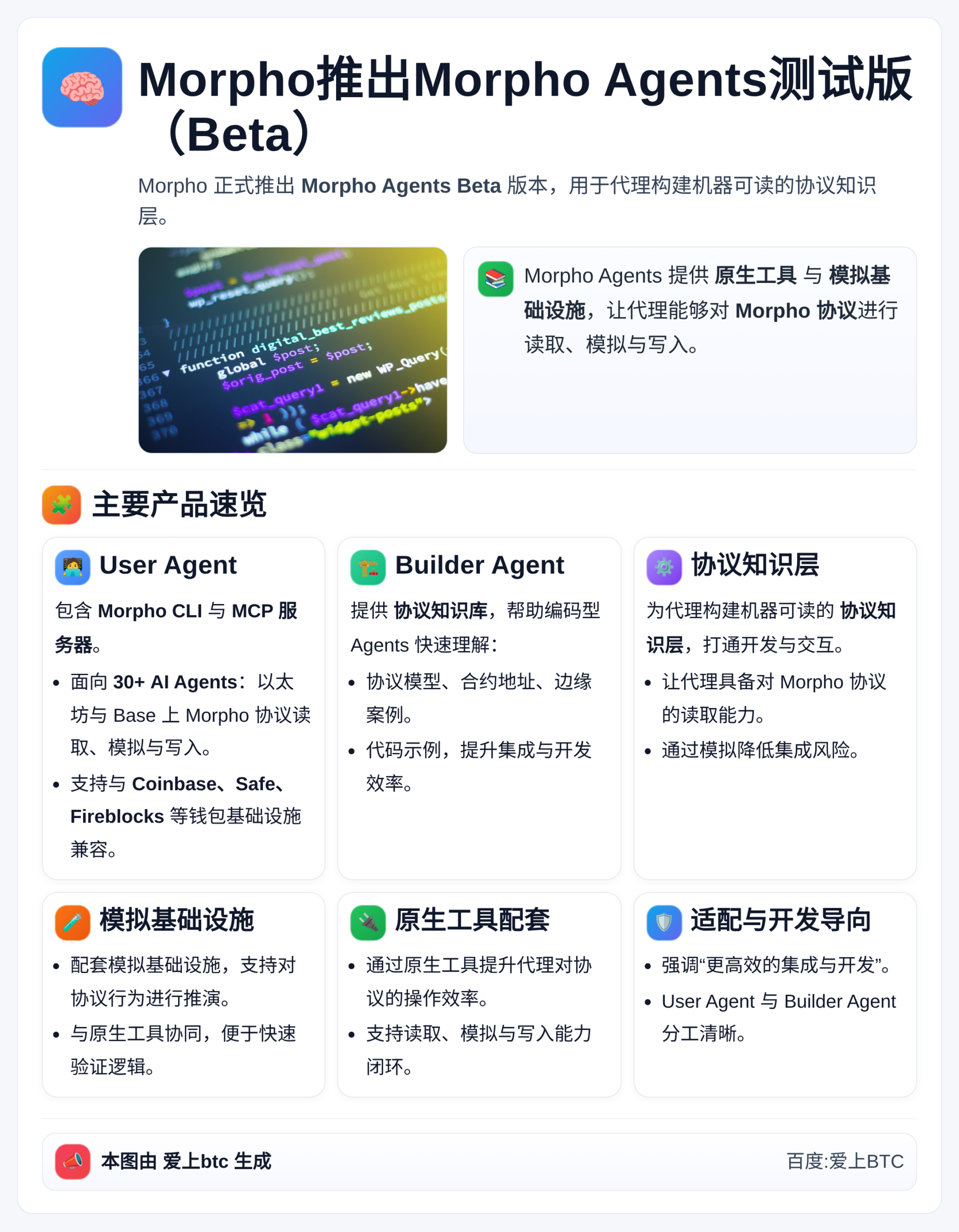 Morpho推出Morpho Agents测试版（Beta）