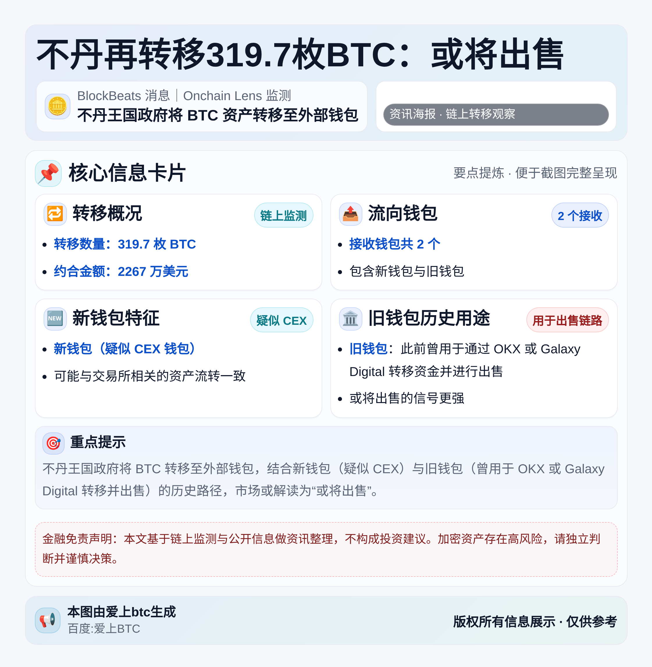 不丹再转移319.7枚BTC：或将出售