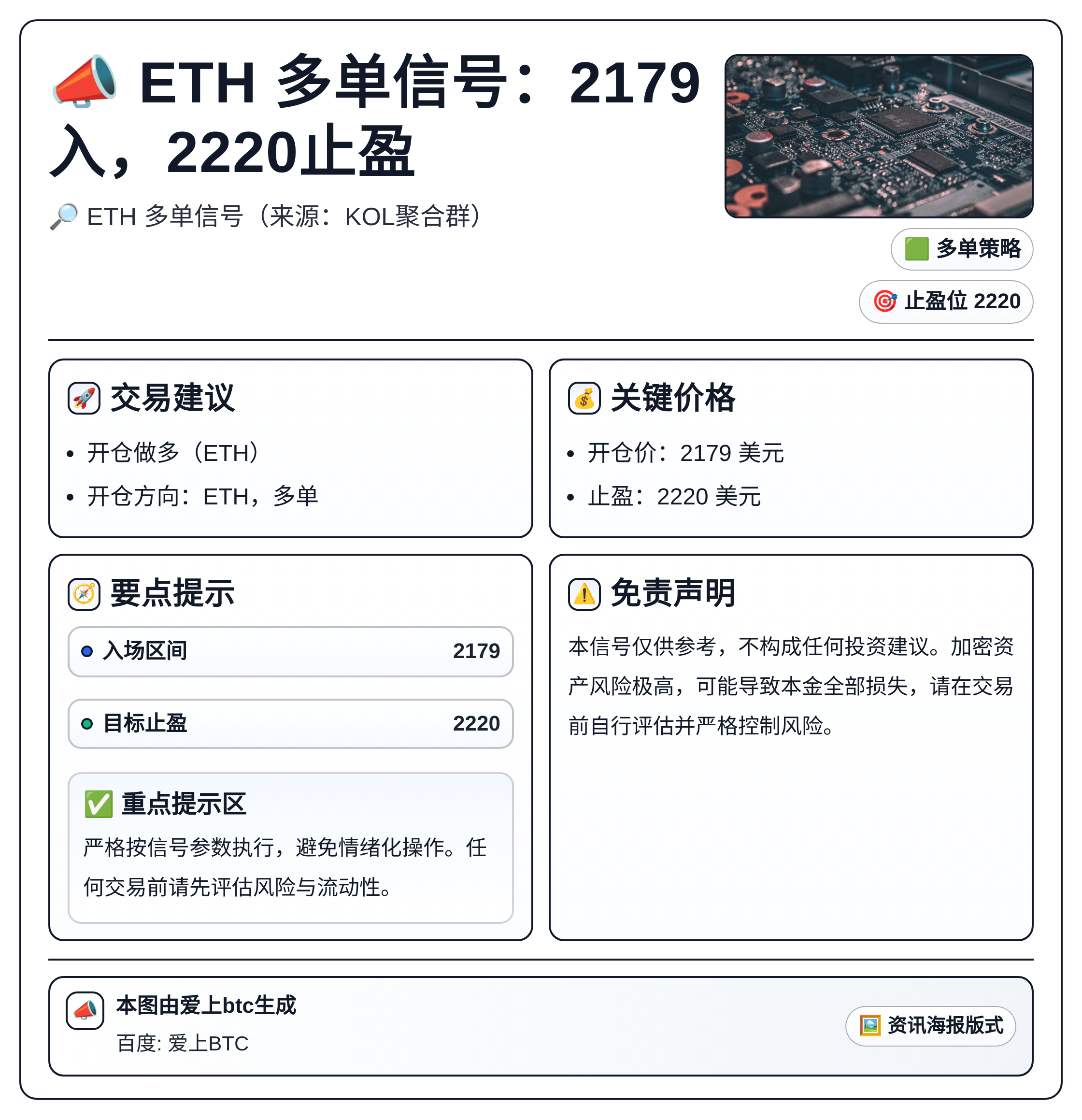 ETH 多单信号：2179入，2220止盈
