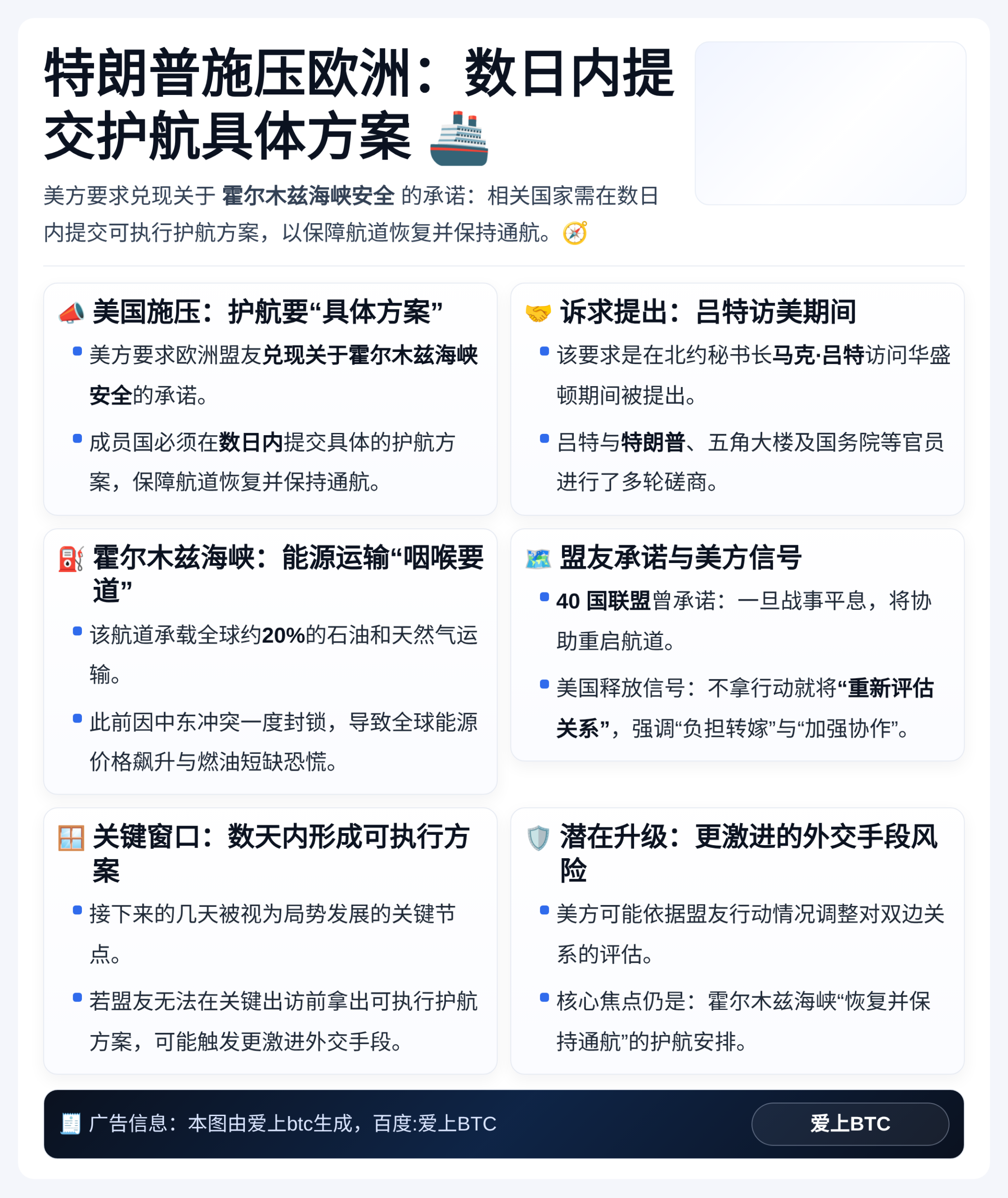 特朗普施压欧洲：数日内提交护航具体方案