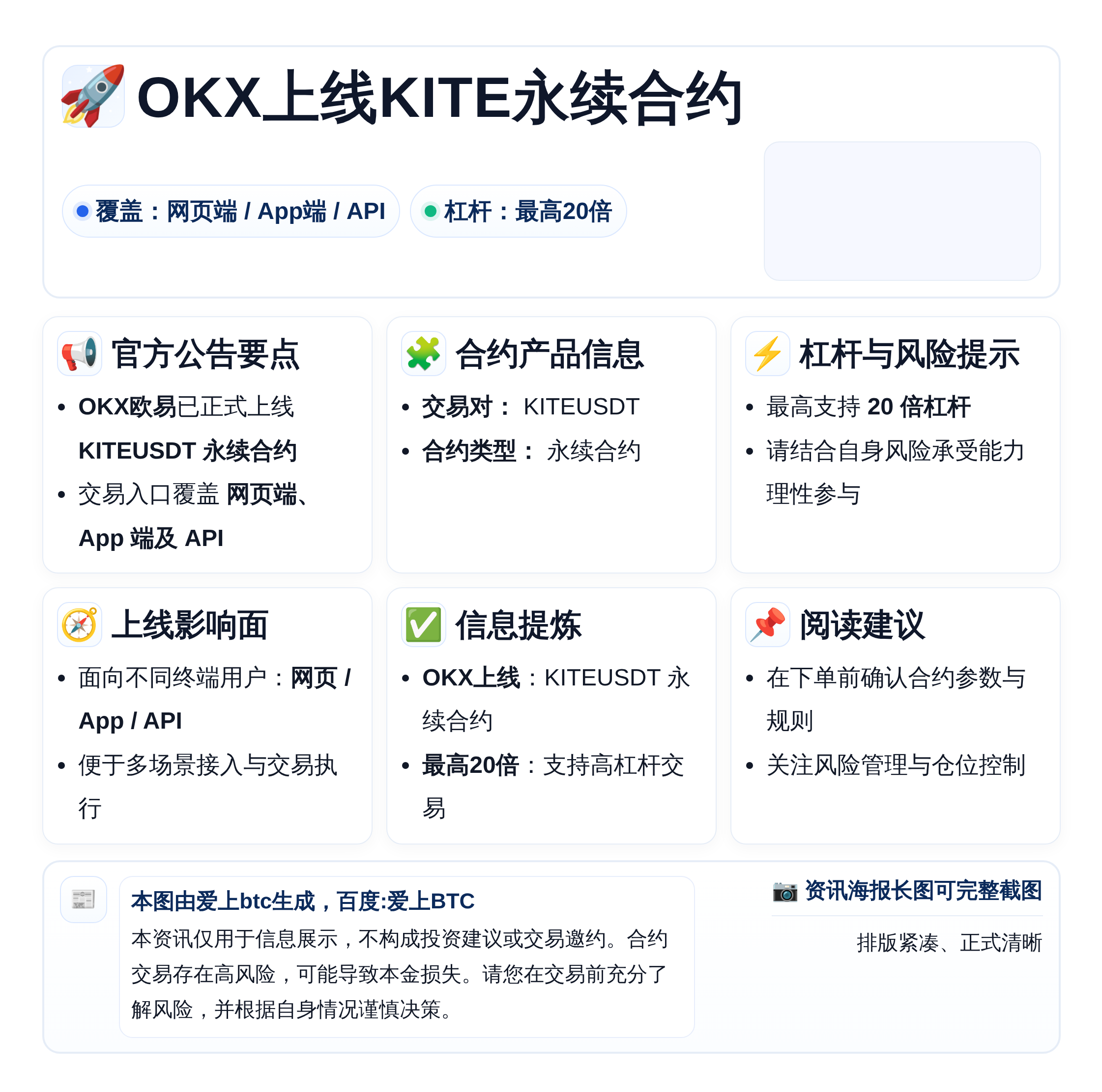 OKX上线KITE永续合约