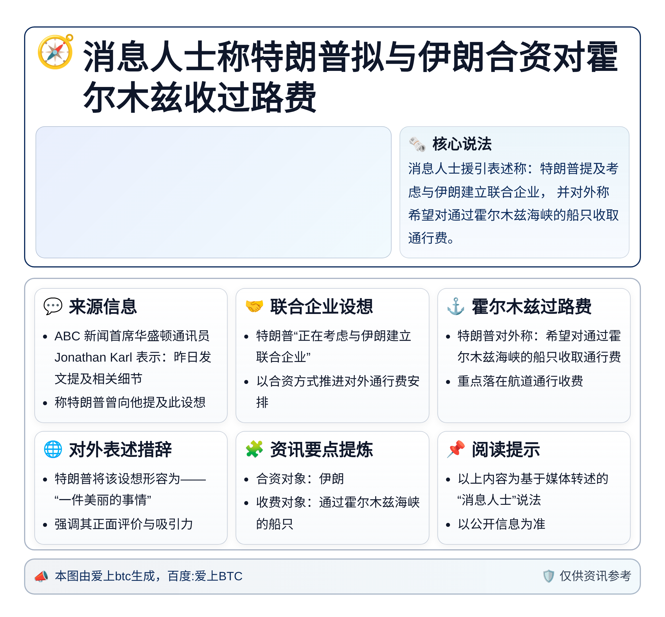 消息人士称特朗普拟与伊朗合资对霍尔木兹收过路费