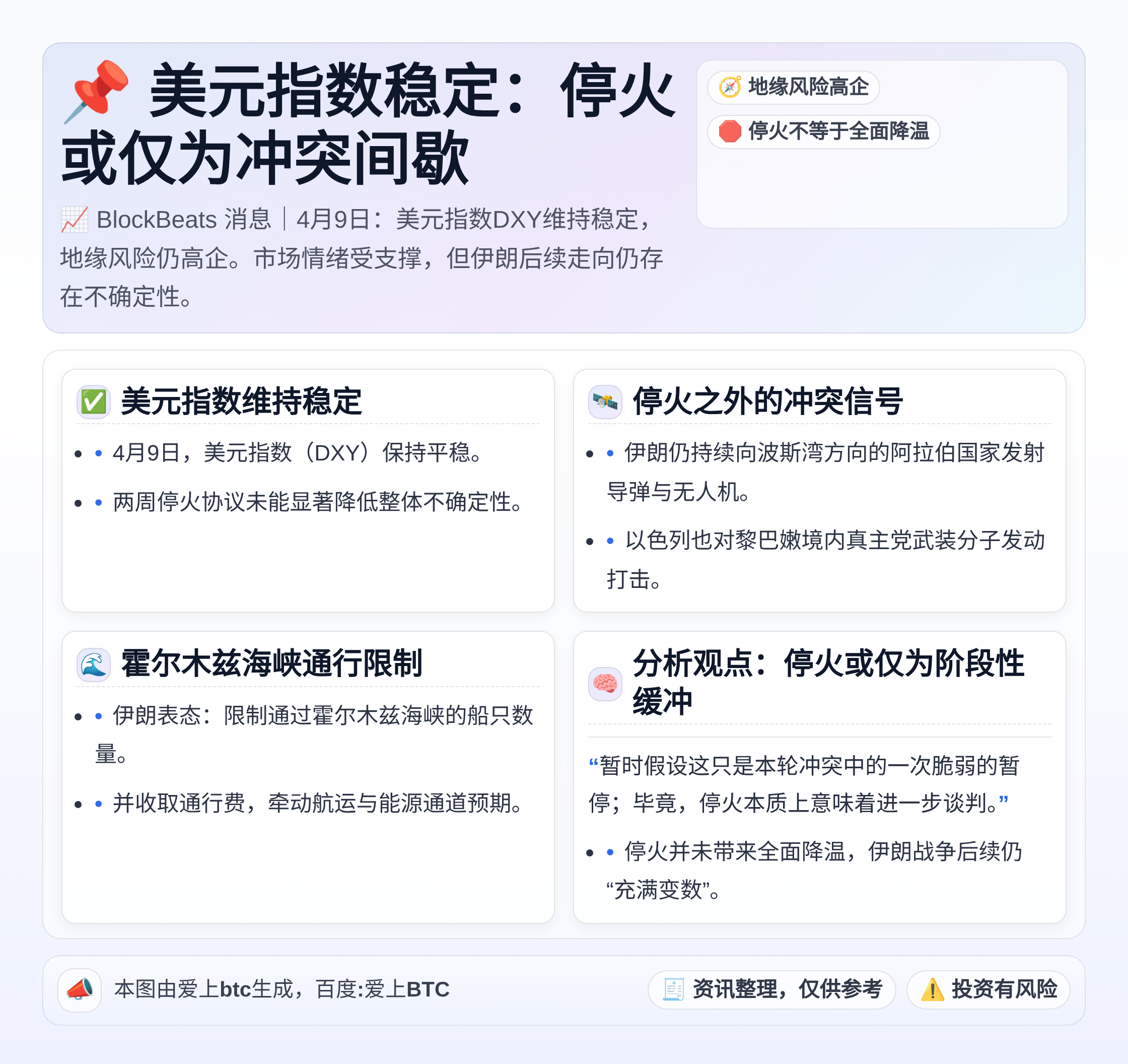 美元指数稳定：停火或仅为冲突间歇