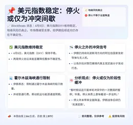 美元指数稳定：停火或仅为冲突间歇