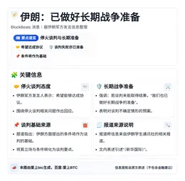 伊朗：已做好长期战争准备