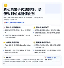 机构称黄金短期转强：美伊谈判或成新催化剂