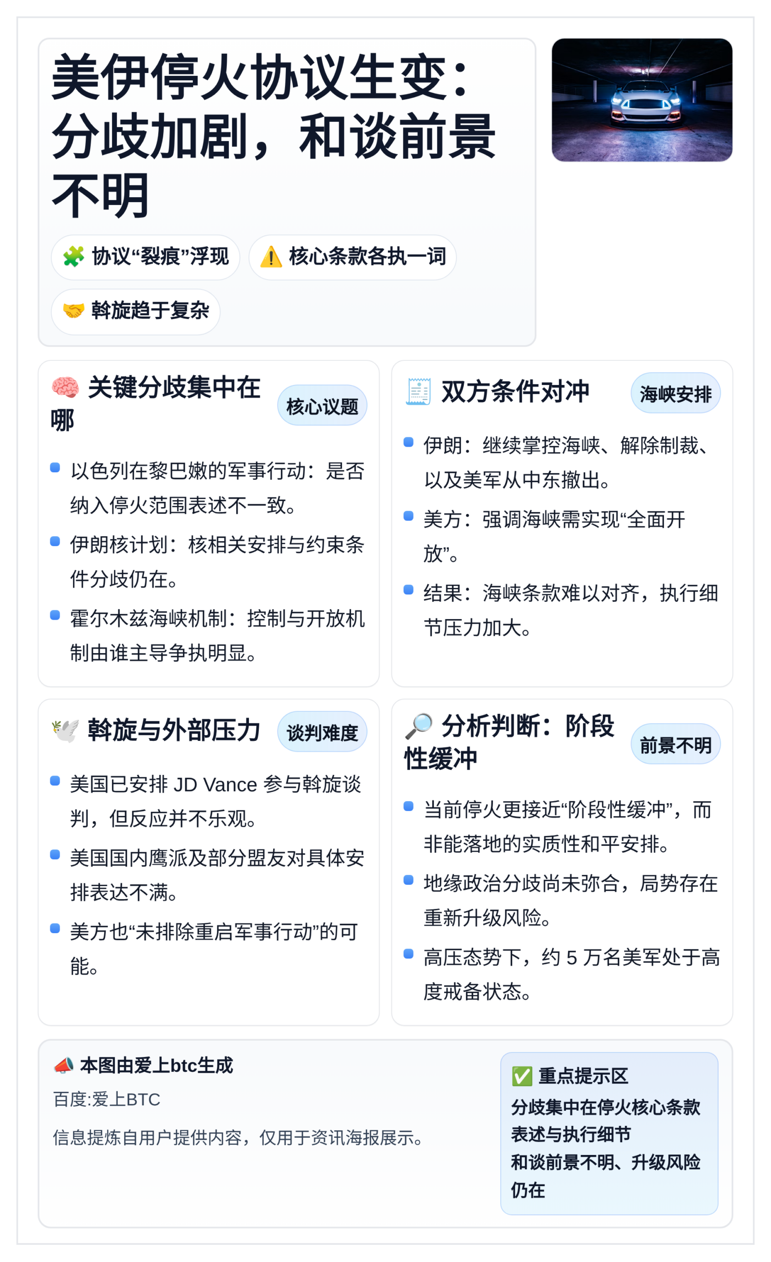 美伊停火协议生变：分歧加剧，和谈前景不明