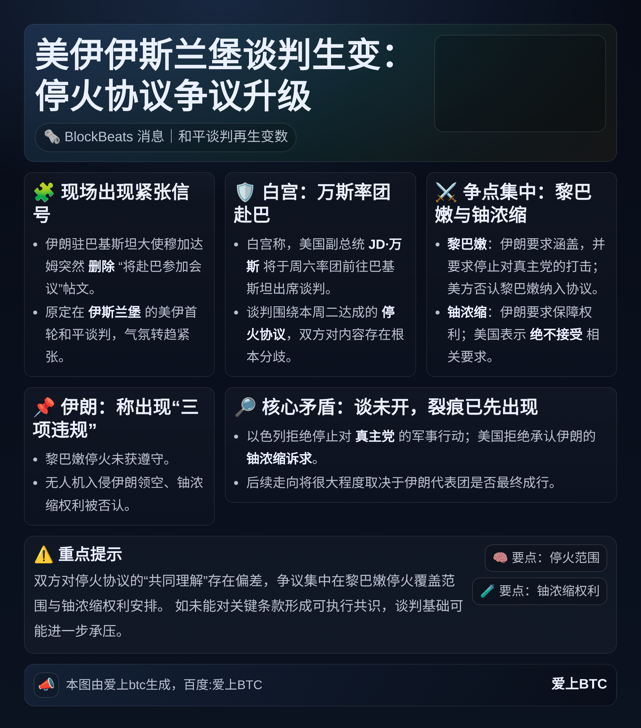 美伊伊斯兰堡谈判生变：停火协议争议升级