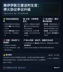 美伊伊斯兰堡谈判生变：停火协议争议升级