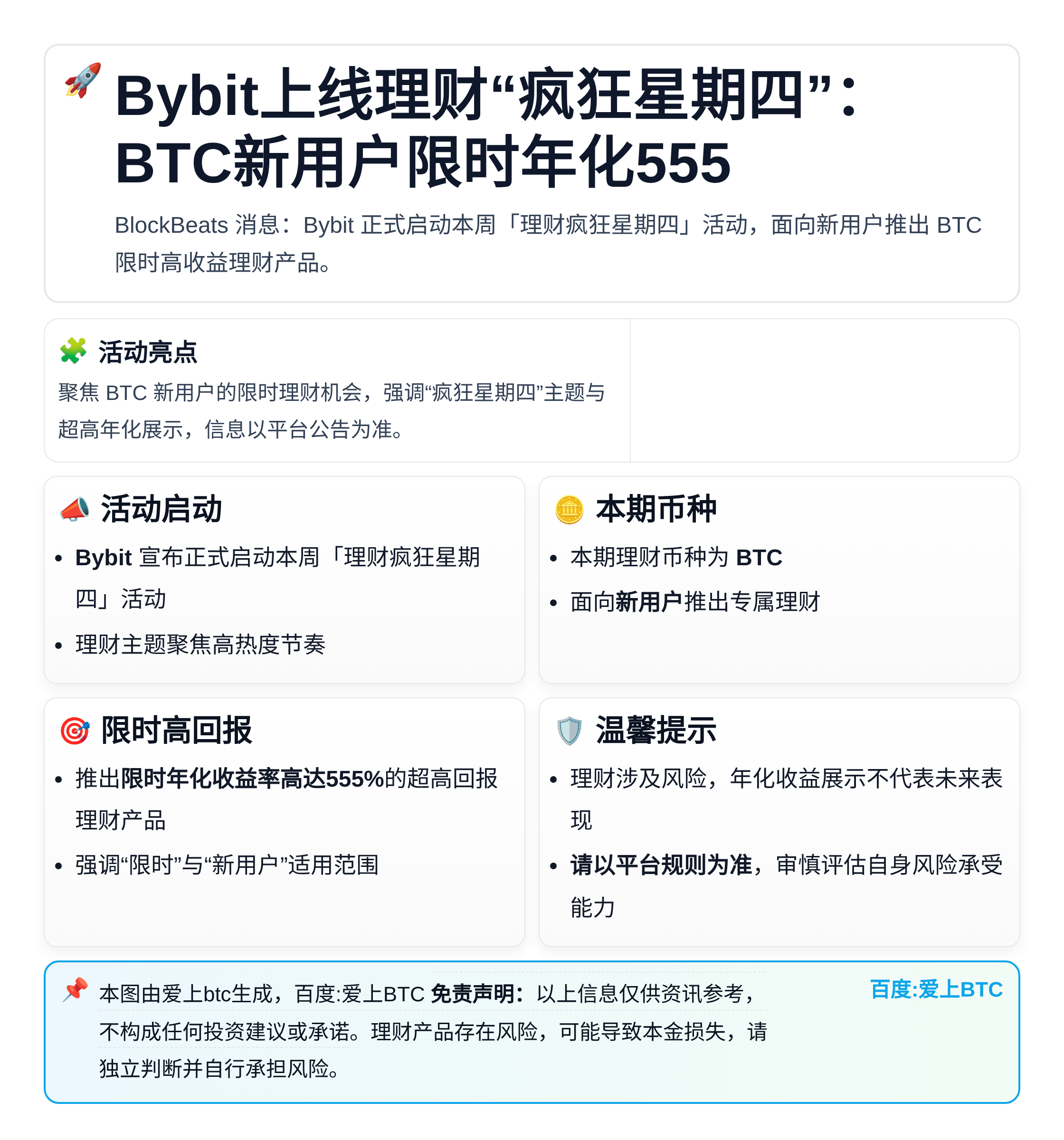 Bybit上线理财“疯狂星期四”：BTC新用户限时年化555